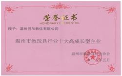 榮譽(yù)證書(shū)